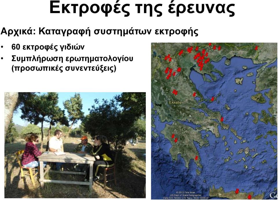 συστημάτων εκτροφής Συμπλήρωση