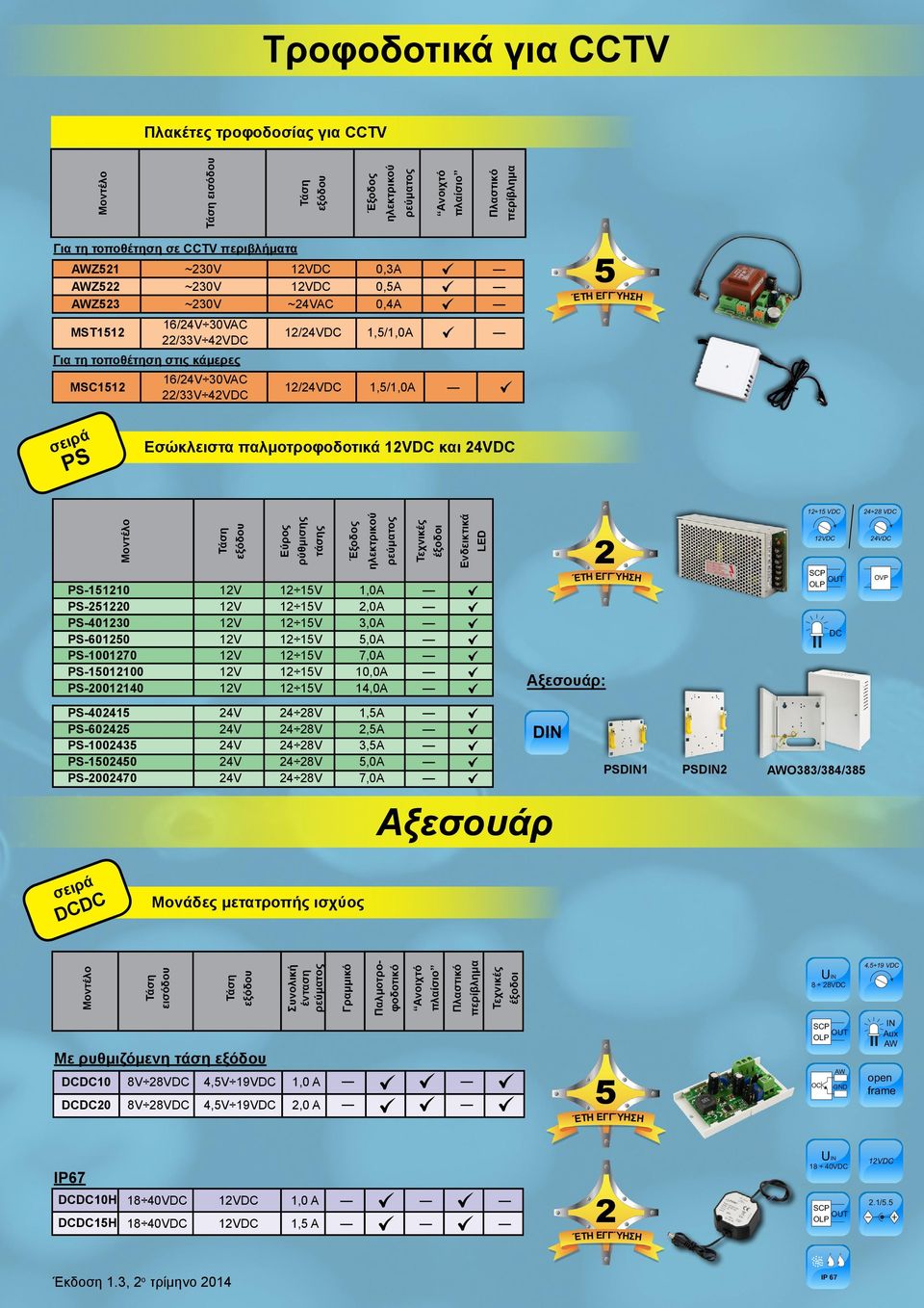 1V,0A PS-100170 1V 1 1V 7,0A PS-101100 1V 1 1V 10,0A PS-001140 1V 1 1V 14,0A Αξεσουάρ: 1 1 V 1V 4 8 V 4V PS-4041 4V 4 8V 1,A PS-604 4V 4 8V,A PS-10043 4V 4 8V 3,A PS-1040 4V 4 8V,0A PS-00470 4V 4 8V