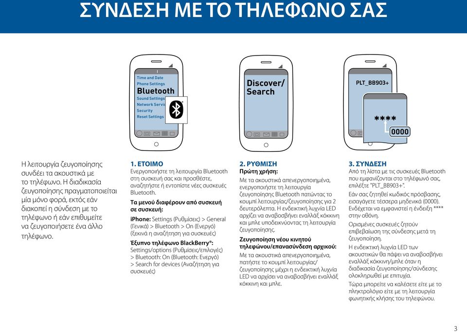 ΕΤΟΙΜΟ Ενεργοποιήστε τη λειτουργία Bluetooth στη συσκευή σας και προσθέστε, αναζητήστε ή εντοπίστε νέες συσκευές Bluetooth.