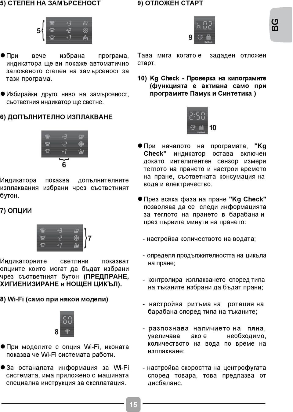 10) Kg Check - Проверка на килограмите (функцията е активна само при програмите Памук и Синтетика ) 10 { 6 Индикатора показва допълнителните изплаквания избрани чрез съответният бутон.