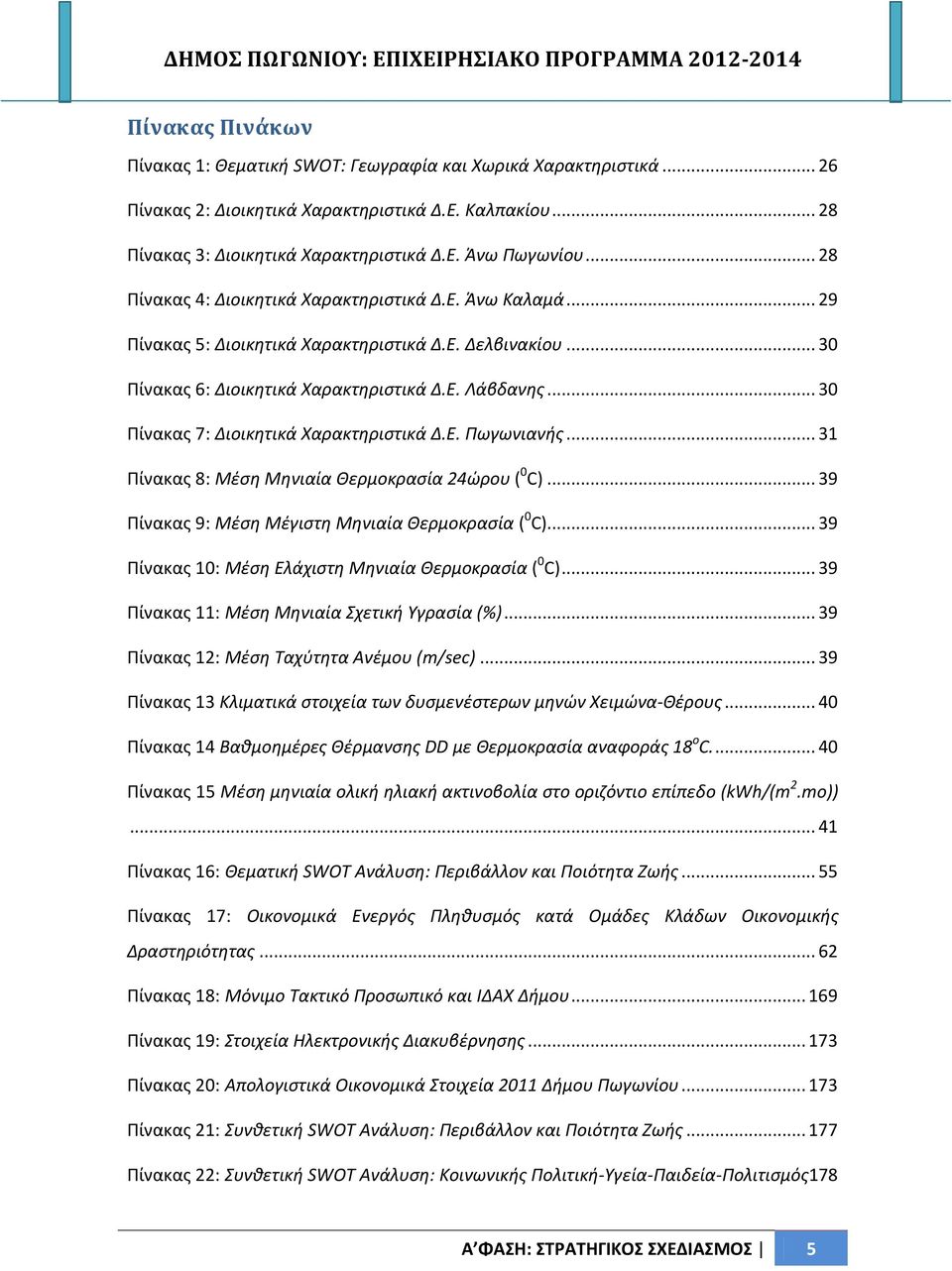 .. 30 Πίνακας 7: Διοικητικά Χαρακτηριστικά Δ.Ε. Πωγωνιανής... 31 Πίνακας 8: Μέση Μηνιαία Θερμοκρασία 24ώρου ( 0 C)... 39 Πίνακας 9: Μέση Μέγιστη Μηνιαία Θερμοκρασία ( 0 C).