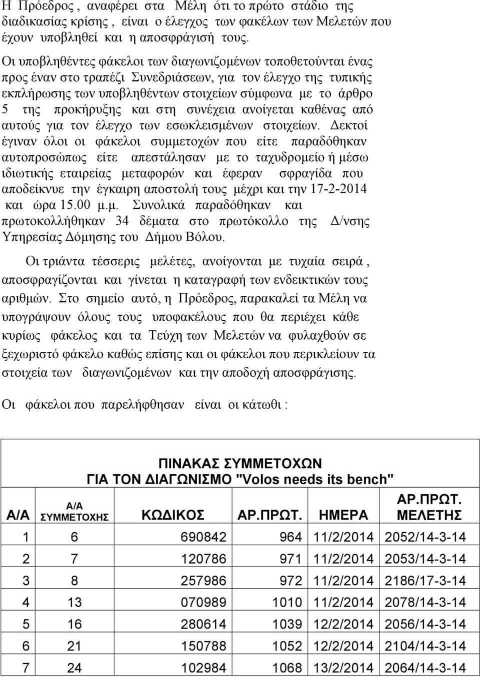 και στη συνέχεια ανοίγεται καθένας από αυτούς για τον έλεγχο των εσωκλεισμένων στοιχείων.
