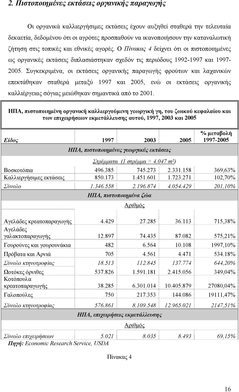 Συγκεκριμένα, οι εκτάσεις οργανικής παραγωγής φρούτων και λαχανικών επεκτάθηκαν σταθερά μεταξύ 1997 και 2005, ενώ οι εκτάσεις οργανικής καλλιέργειας σόγιας μειώθηκαν σημαντικά από το 2001.