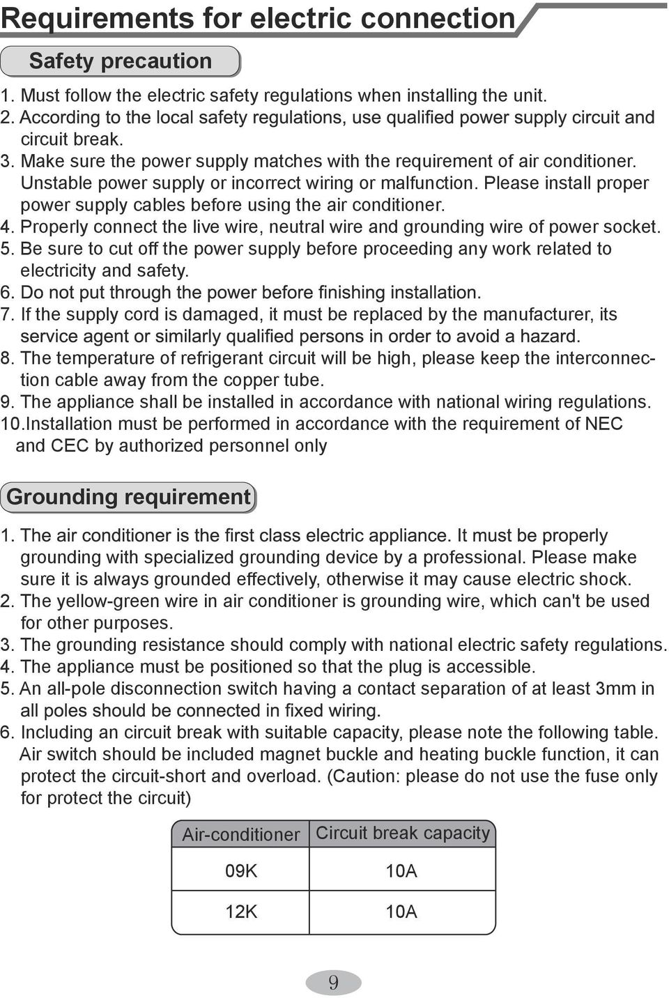 Please install proper power supply cables before using the air conditioner. 4. Properly connect the live wire, neutral wire and grounding wire of power socket. 5.