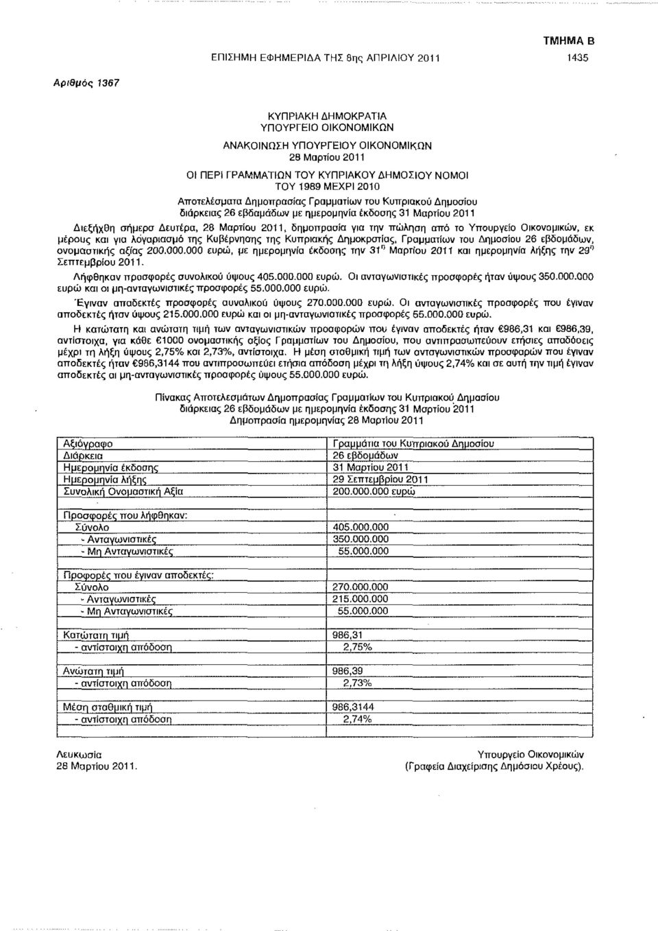 για την πώληση από το Υπουργείο Οικονομικών, εκ μέρους και για λογαριασμό της Κυβέρνησης της Κυπριακής Δημοκρατίας, Γραμματίων του Δημοσίου 26 εβδομάδων, ονομαστικής αξίας 200.000.