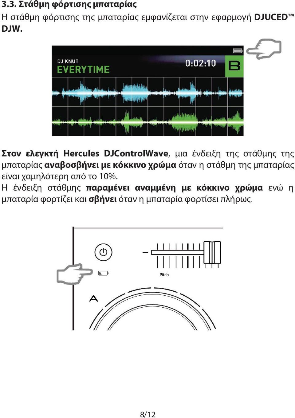 κόκκινο χρώμα όταν η στάθμη της μπαταρίας είναι χαμηλότερη από το 10%.
