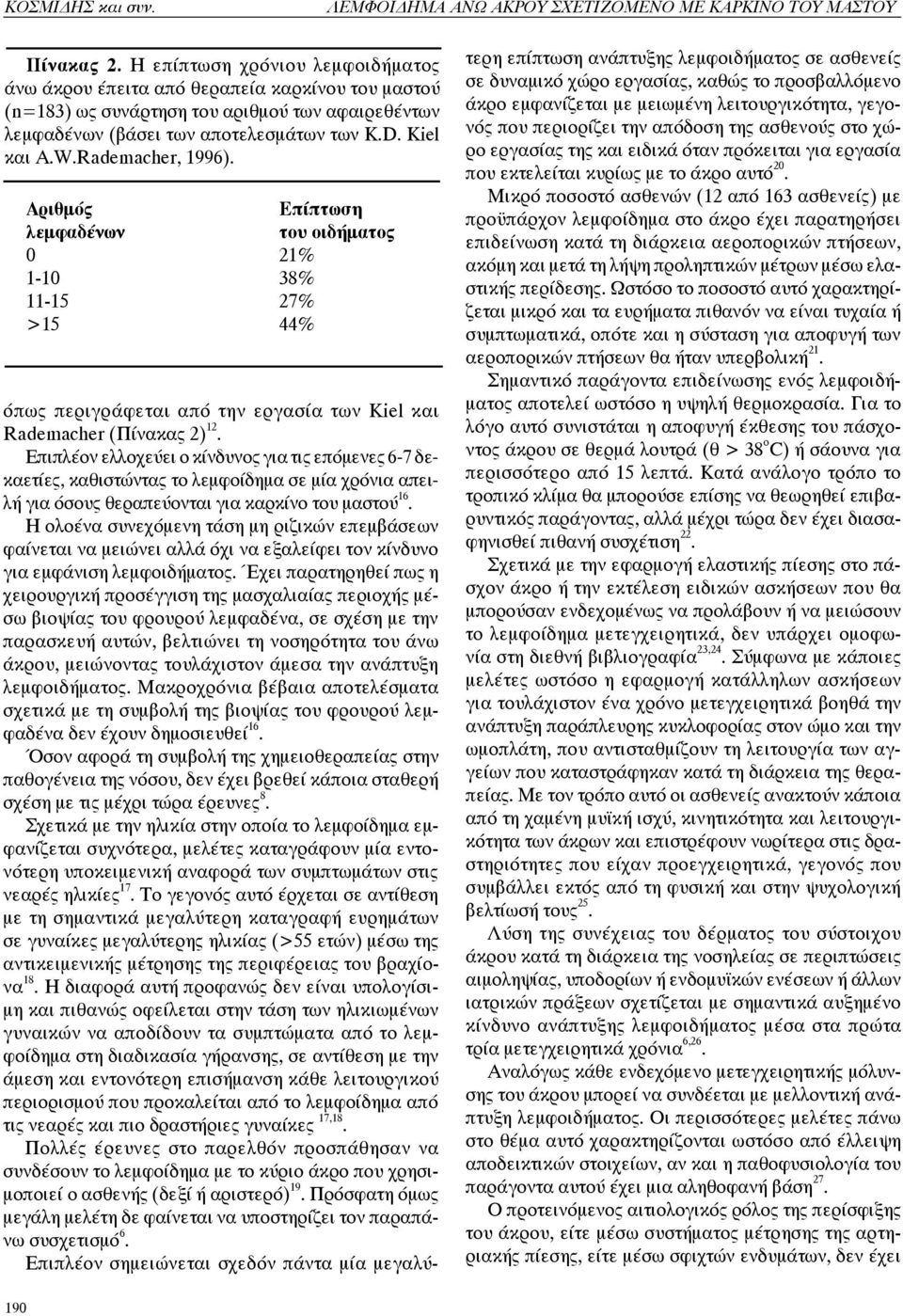 Rademacher, 1996). Αριθμός Επίπτωση λεμφαδένων του οιδήματος 0 21% 1-10 38% 11-15 27% >15 44% όπως περιγράφεται από την εργασία των Kiel και Rademacher (Πίνακας 2) 12.