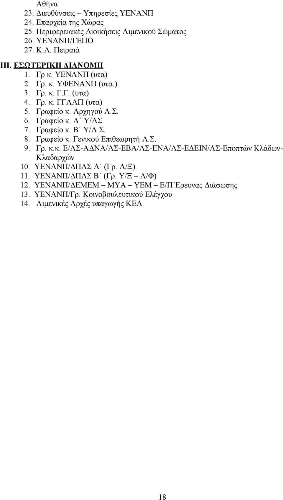 Γραφείο κ. Β Υ/Λ.Σ. 8. Γραφείο κ. Γενικού Επιθεωρητή Λ.Σ. 9. Γρ. κ.κ. Ε/ΛΣ-ΑΔΝΑ/ΛΣ-ΕΒΑ/ΛΣ-ΕΝΑ/ΛΣ-ΕΔΕΙΝ/ΛΣ-Εποπτών Κλάδων- Κλαδαρχών 10. ΥΕΝΑΝΠ/ΔΠΛΣ Α (Γρ.