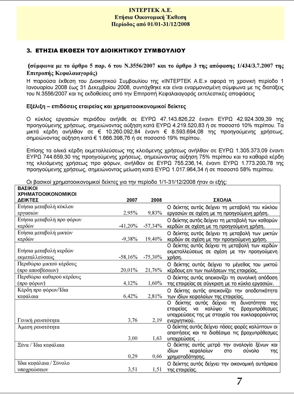 3556/2007 και τις εκδοθείσες από την Επιτροπή Κεφαλαιαγοράς εκτελεστικές αποφάσεις Εξέλιξη επιδόσεις εταιρείας και χρηματοοικονομικοί δείκτες Ο κύκλος εργασιών περιόδου ανήλθε σε ΕΥΡΩ 47.143.