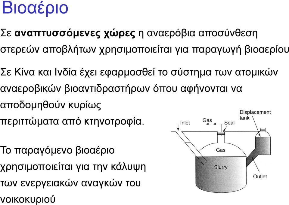 αναεροβικών βιοαντιδραστήρων όπου αφήνονται να αποδομηθούν κυρίως περιττώματα από