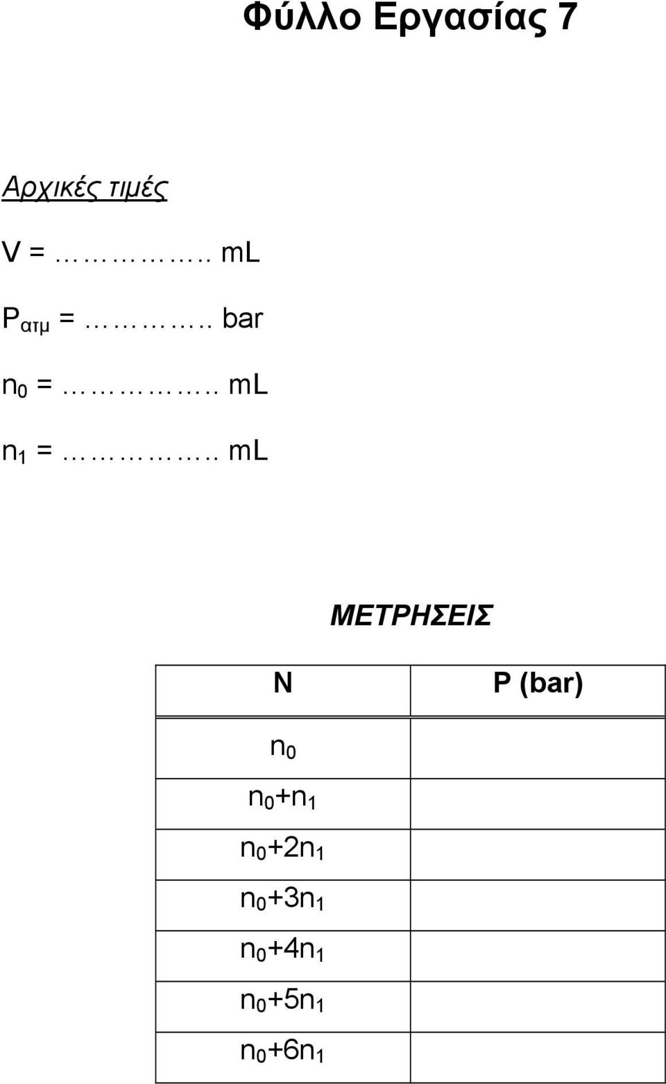 . ml ΜΕΤΡΗΣΕΙΣ N P (bar) n 0 n 0 +n 1 n