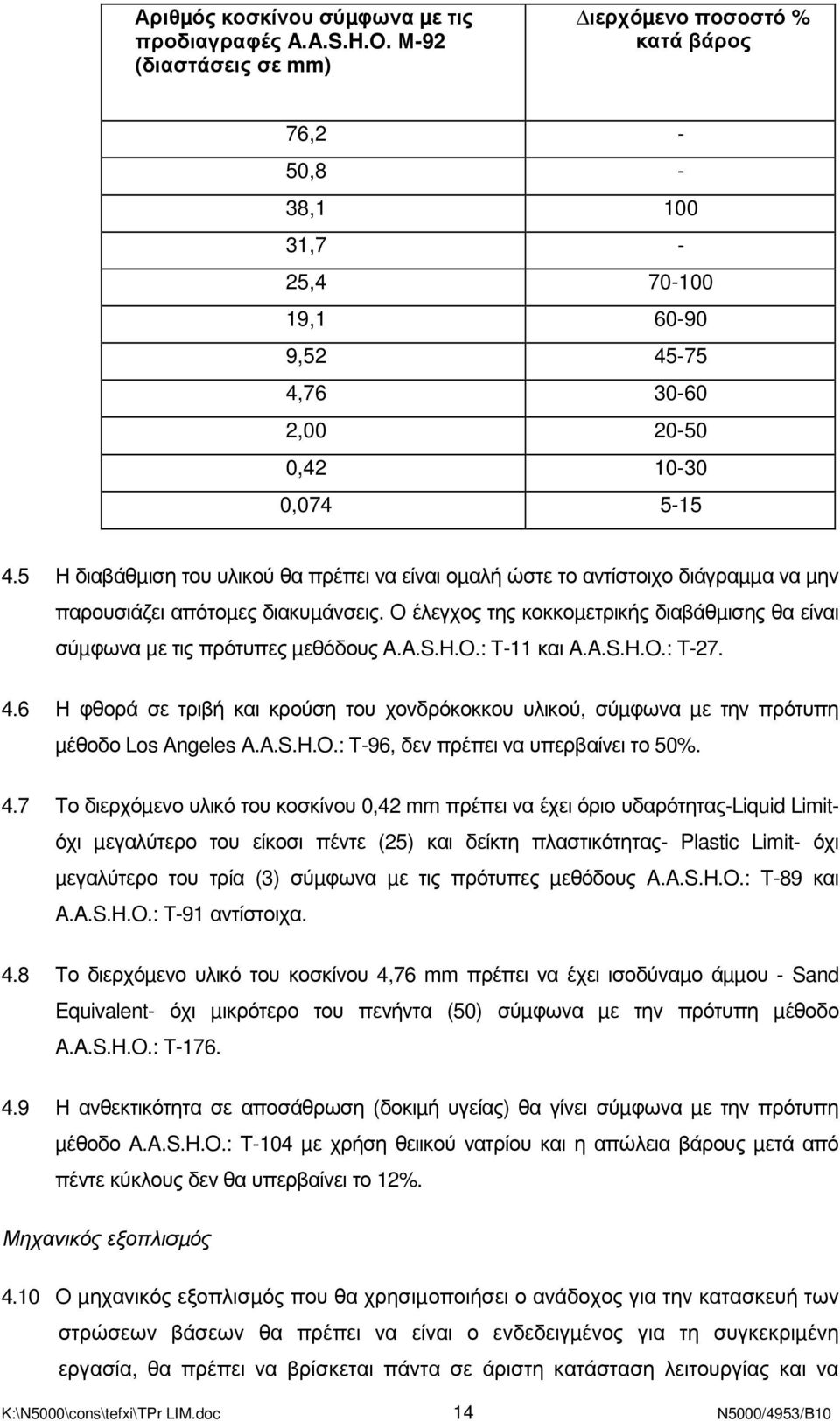 5 Η διαβάθµιση του υλικού θα πρέπει να είναι οµαλή ώστε το αντίστοιχο διάγραµµα να µην παρουσιάζει απότοµες διακυµάνσεις.