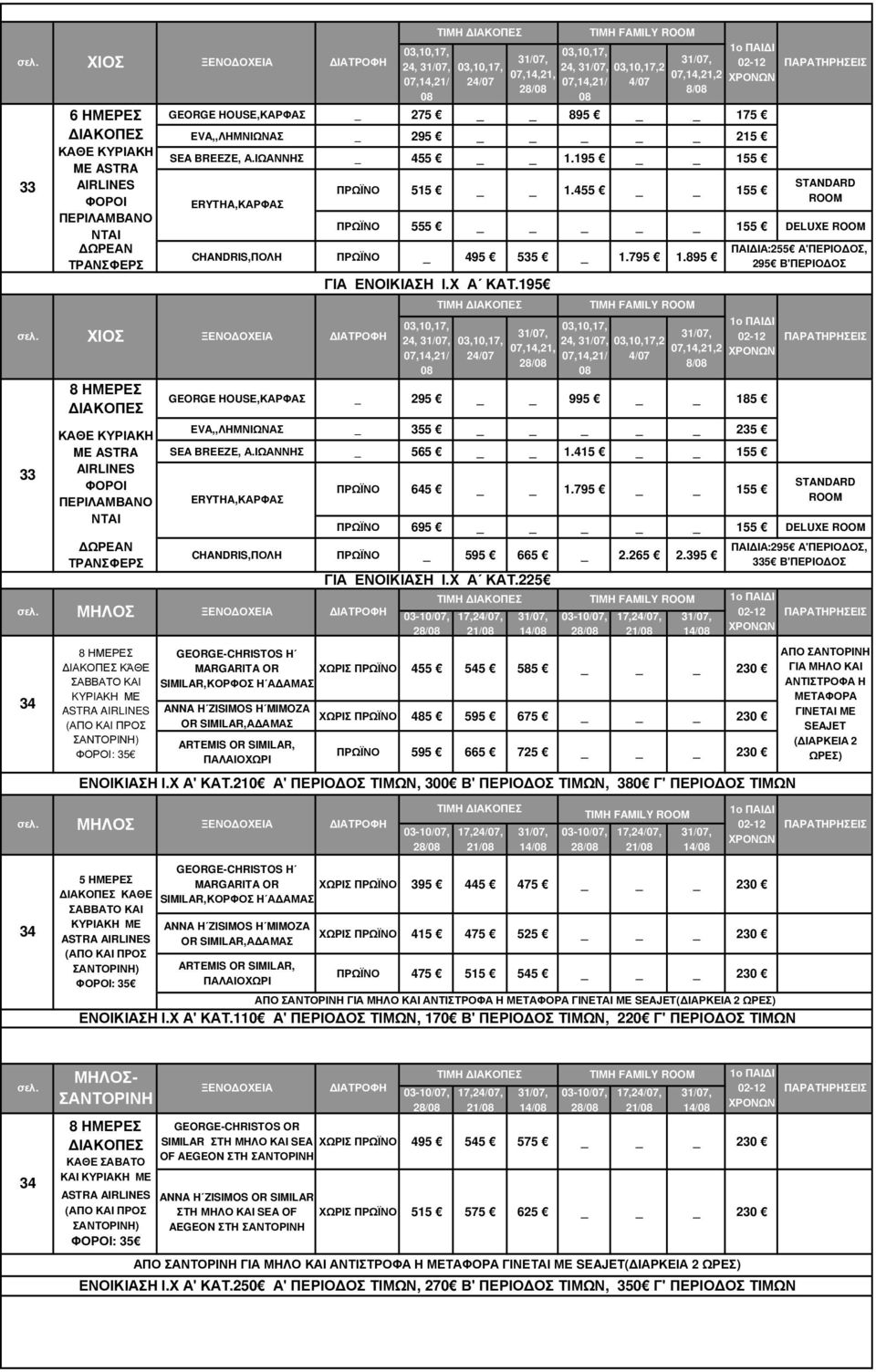 895 03,10,17, 24, 03,10,17, 07,14,21/ 24/07 07,14,21, 03,10,17, 24, 03,10,17,2 07,14,21/ 4/07 07,14,21,2 8/ GEORGE HOUSE,ΚΑΡΦΑΣ 295 995 185 EVA,,ΛΗΜΝΙΩΝΑΣ 355 235 SEA BREEZE, Α.ΙΩΑΝΝΗΣ 565 1.
