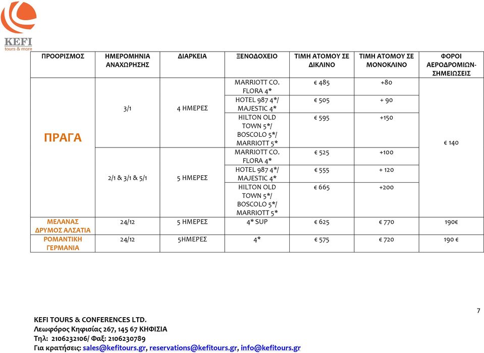 ΗΜΕΡΕΣ MAJESTIC HILTON OLD 595 +150 TOWN 5*/ BOSCOLO 5*/ 140 525 +100 FLORA HOTEL 987 / 555 + 120 2/1 & 3/1 &