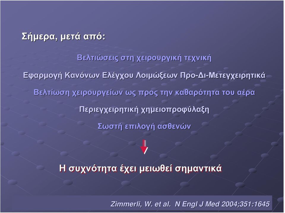 την καθαρότητα του αέρα Περιεγχειρητική χημειοπροφύλαξη Σωστή επιλογή