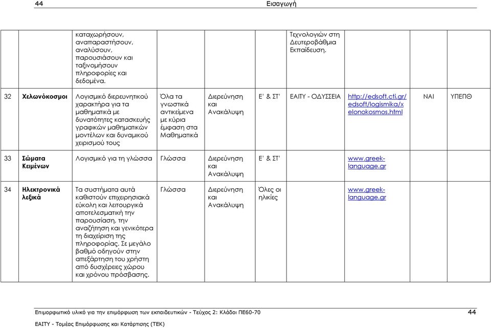 & ΣΤ ΕΑΙΤΥ - ΟΔΥΣΣΕΙΑ http://edsoft.cti.gr/ edsoft/logismika/x elonokosmos.html ΝΑΙ ΥΠΕΠΘ 33 Σώματα Κειμένων Λογισμικό για τη γλώσσα Γλώσσα Ανακάλυψη Ε & ΣΤ www.greeklanguage.