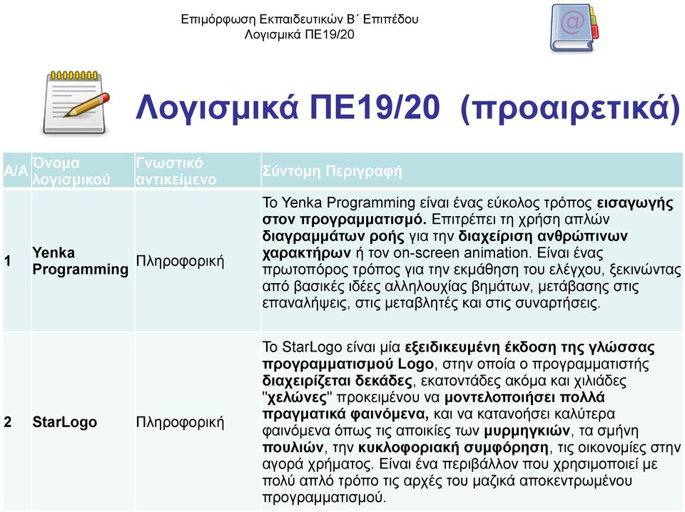 Είναι ένας πρωτοπόρος τρόπος για την εκμάθηση του ελέγχου, ξεκινώντας από βασικές ιδέες αλληλουχίας βημάτων, μετάβασης στις επαναλήψεις, στις μεταβλητές και στις συναρτήσεις.