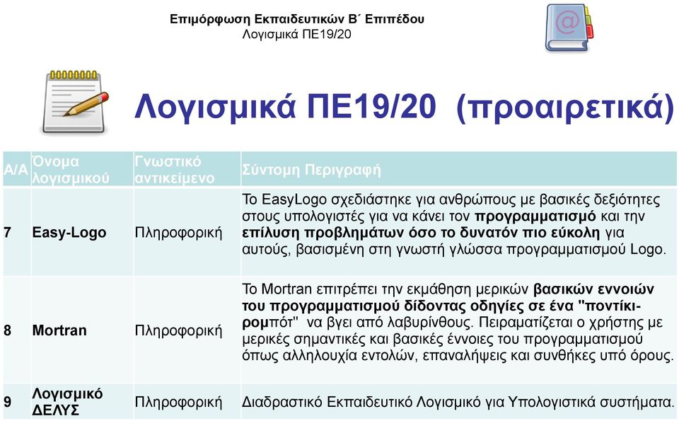 Το Mortran επιτρέπει την εκμάθηση μερικών βασικών εννοιών του προγραμματισμού δίδοντας οδηγίες σε ένα "ποντίκιρομπότ" να βγει από λαβυρίνθους.