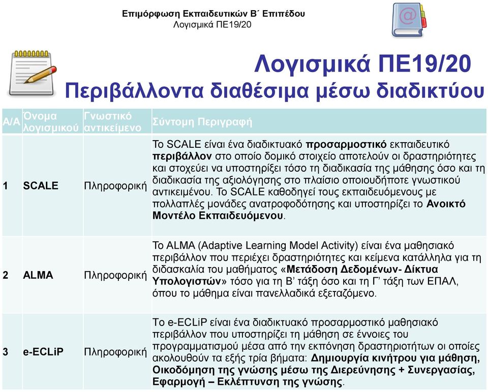 γνωστικού αντικειμένου. Το SCALE καθοδηγεί τους εκπαιδευόμενους με πολλαπλές μονάδες ανατροφοδότησης και υποστηρίζει το Ανοικτό Μοντέλο Εκπαιδευόμενου.