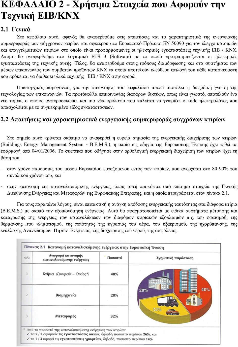 κατοικιών και επαγγελματικών κτιρίων στο οποίο είναι προσαρμοσμένες οι ηλεκτρικές εγκαταστάσεις τεχνικής EIΒ / ΚΝΧ.