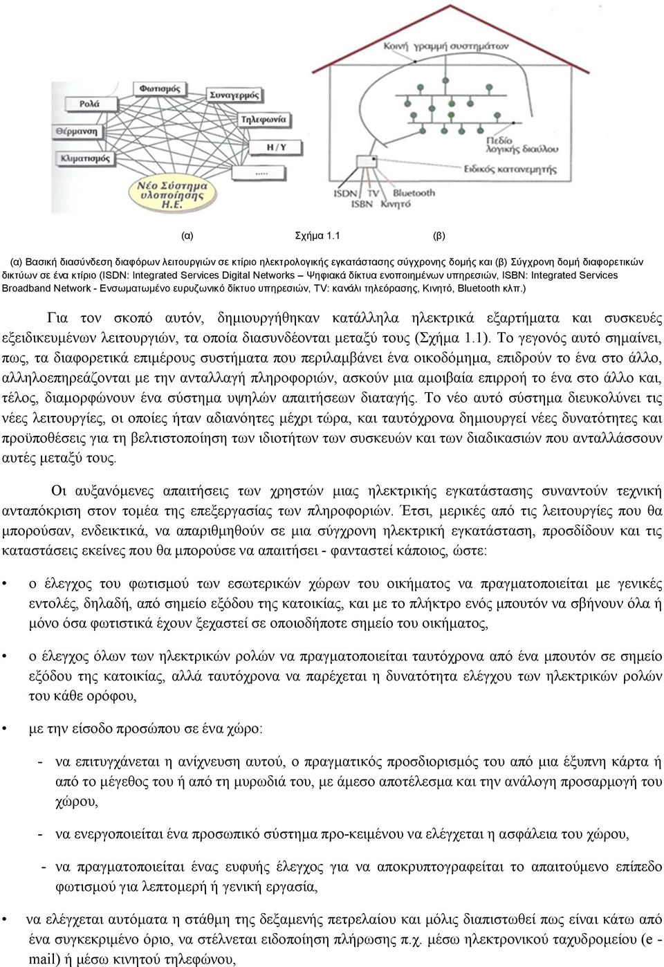 Networks Ψηφιακά δίκτυα ενοποιημένων υπηρεσιών, ISBN: Integrated Services Broadband Network - Ενσωματωμένο ευρυζωνικό δίκτυο υπηρεσιών, TV: κανάλι τηλεόρασης, Κινητό, Bluetooth κλπ.