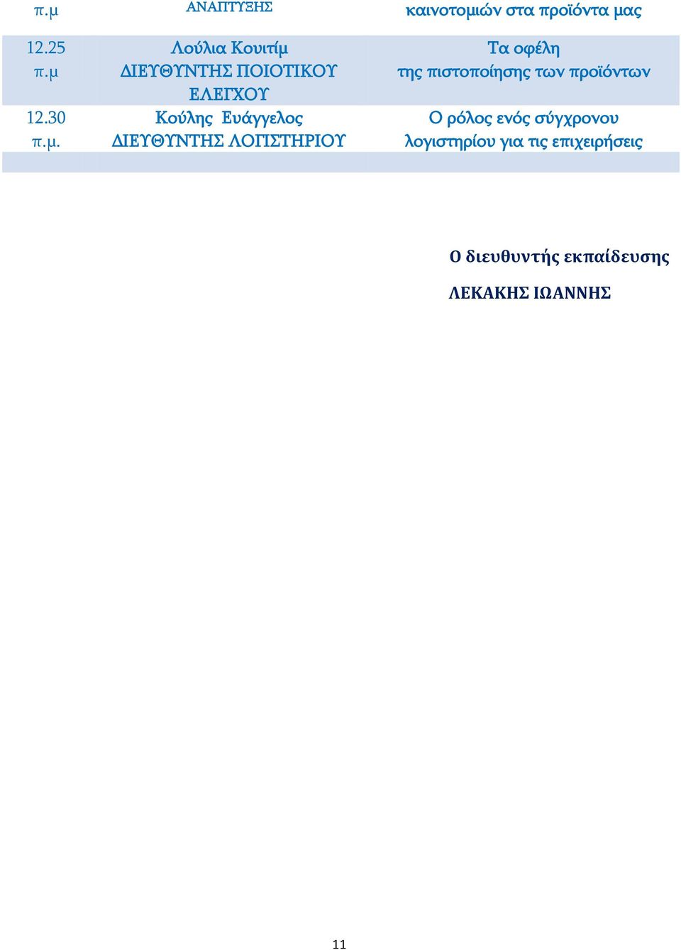 ΔΙΕΥΘΥΝΤΗΣ ΛΟΓΙΣΤΗΡΙΟΥ Τα οφέλη της πιστοποίησης των προϊόντων Ο ρόλος