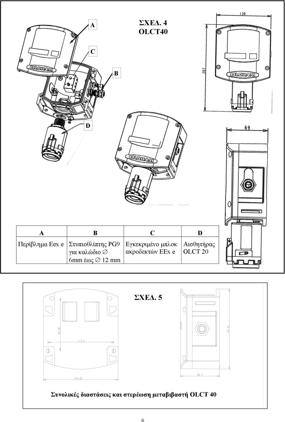 Στυπιοθλίπτης PG9 για καλώδιο 6mm έως 12 mm