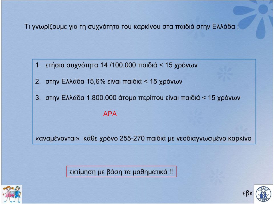 στην Ελλάδα 15,6% είναι παιδιά < 15 χρόνων 3. στην Ελλάδα 1.800.