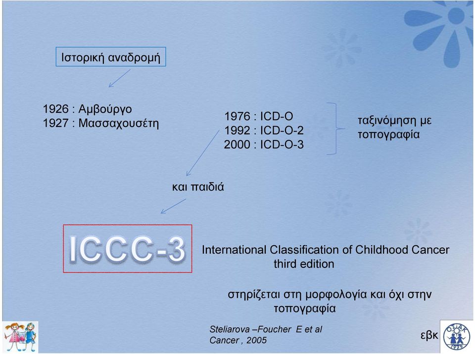 International Classification of Childhood Cancer third edition