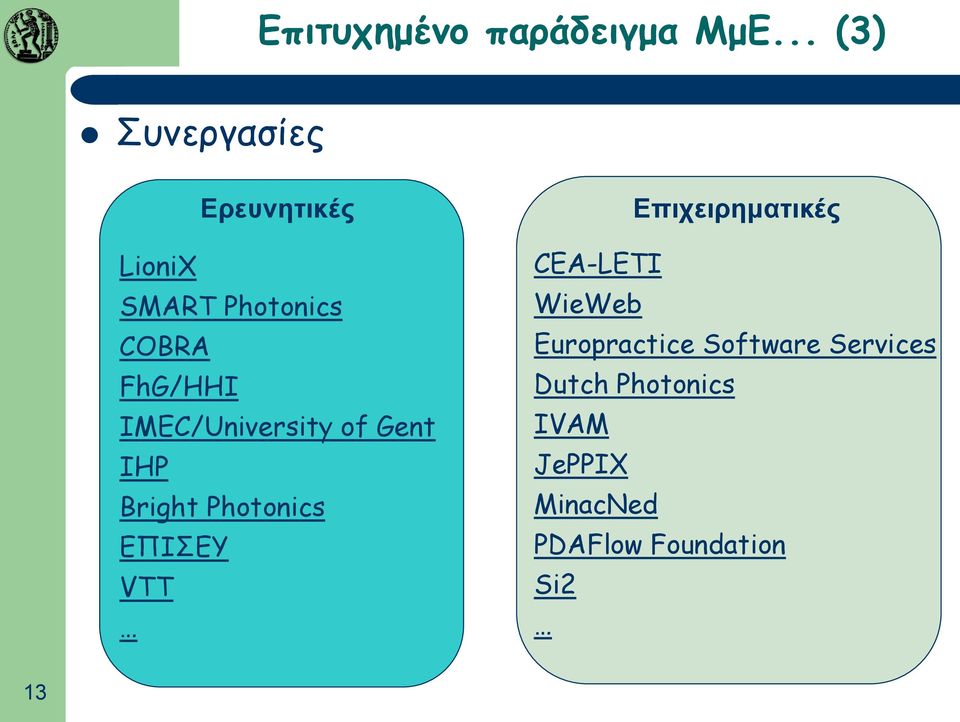 Photonics COBRA FhG/HHI ΙMEC/University of Gent IHP Bright Photonics