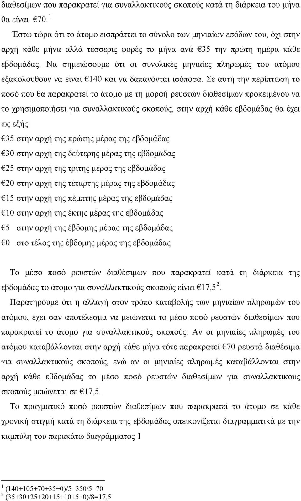 Να σημειώσουμε ότι οι συνολικές μηνιαίες πληρωμές του ατόμου εξακολουθούν να είναι 140 και να δαπανόνται ισόποσα.