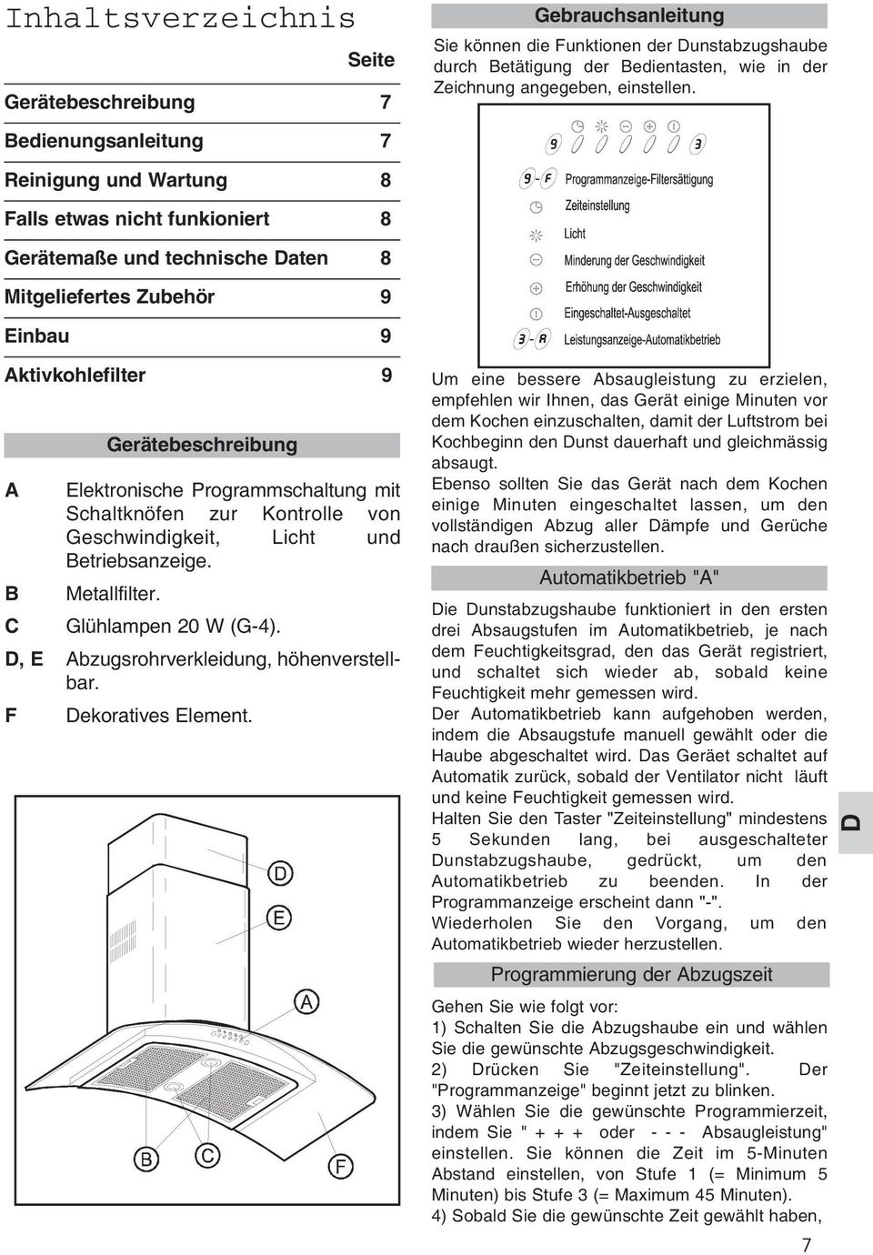 Elektronische Programmschaltung mit Schaltknöfen zur Kontrolle von Geschwindigkeit, Licht und Betriebsanzeige. B Metallfilter. C Glühlampen 20 W (G-4). D, E Abzugsrohrverkleidung, höhenverstellbar.