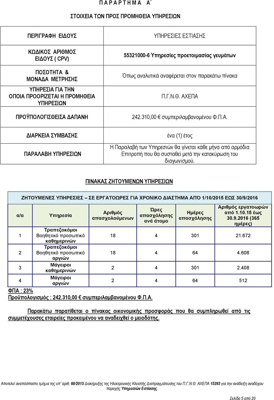 ΠΙΝΑΚΑΣ ΖΗΤΟΥΜΕΝΩΝ ΥΠΗΡΕΣΙΩΝ α/α 1 2 3 4 ΖΗΤΟΥΜΕΝΕΣ ΥΠΗΡΕΣΙΕΣ ΣΕ ΕΡΓΑΤΟΩΡΕΣ ΓΙΑ ΧΡΟΝΙΚΟ ΔΙΑΣΤΗΜΑ ΑΠΌ 1/10/2015 ΕΩΣ 30/9/2016 Υπηρεσία Τραπεζοκόμοι Βοηθητικό προσωπικό καθημερινών Τραπεζοκόμοι