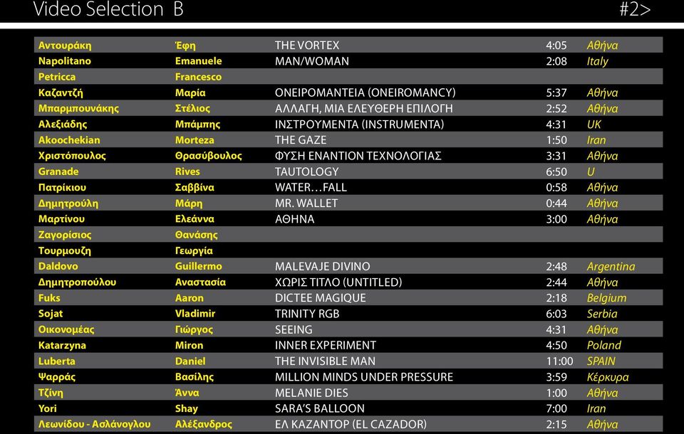 Granade Rives Tautology 6:50 U Πατρίκιου Σαββίνα Water Fall 0:58 Αθήνα Δημητρούλη Μάρη Mr.