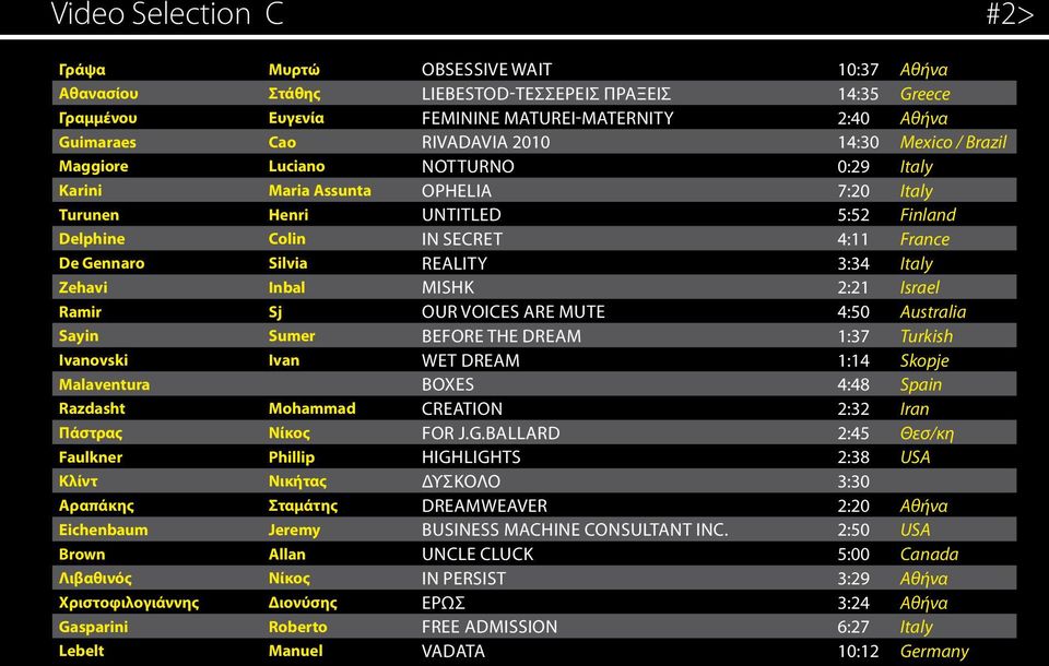 Reality 3:34 Italy Zehavi Inbal Mishk 2:21 Israel Ramir Sj Our Voices Are Mute 4:50 Australia Sayin Sumer Before The Dream 1:37 Turkish Ivanovski Ivan Wet Dream 1:14 Skopje Malaventura Boxes 4:48