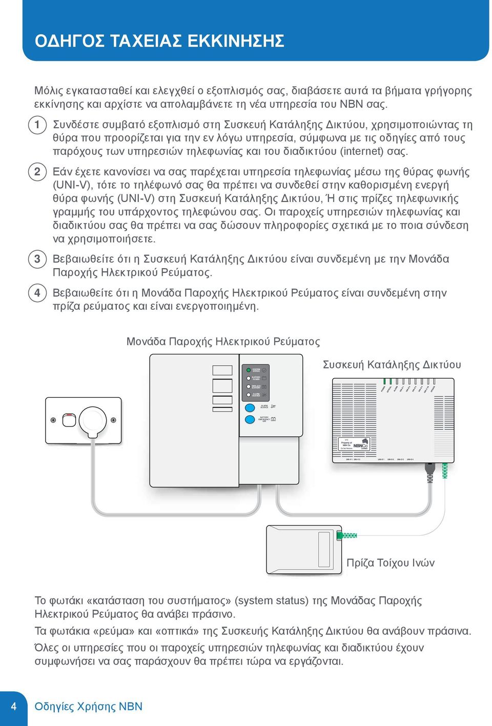 διαδικτύου (internet) σας.