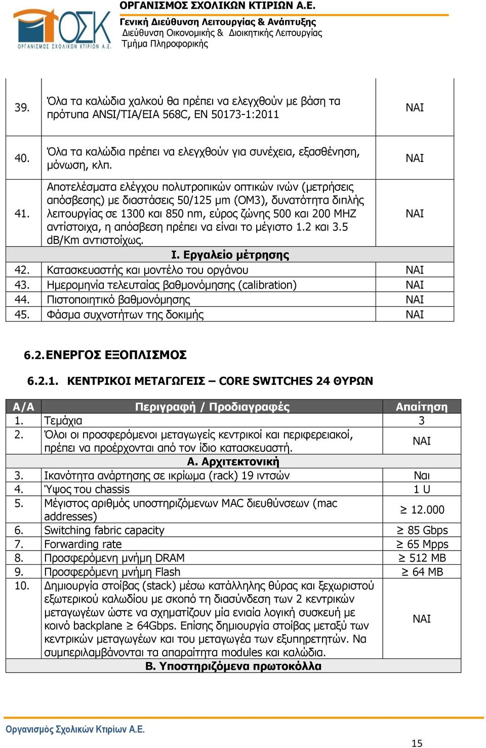 απόσβεση πρέπει να είναι το μέγιστο 1.2 και 3.5 db/km αντιστοίχως. Ι. Εργαλείο μέτρησης 42. Κατασκευαστής και μοντέλο του οργάνου 43. Ημερομηνία τελευταίας βαθμονόμησης (calibration) 44.