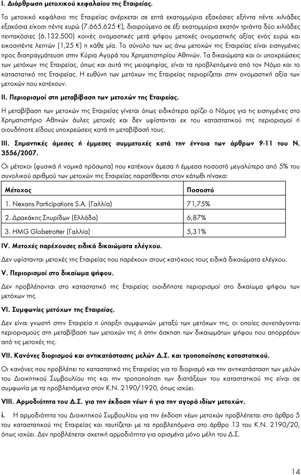 Το σύνολο των ως άνω μετοχών της Εταιρείας είναι εισηγμένες προς διαπραγμάτευση στην Κύρια Αγορά του Χρηματιστηρίου Αθηνών.