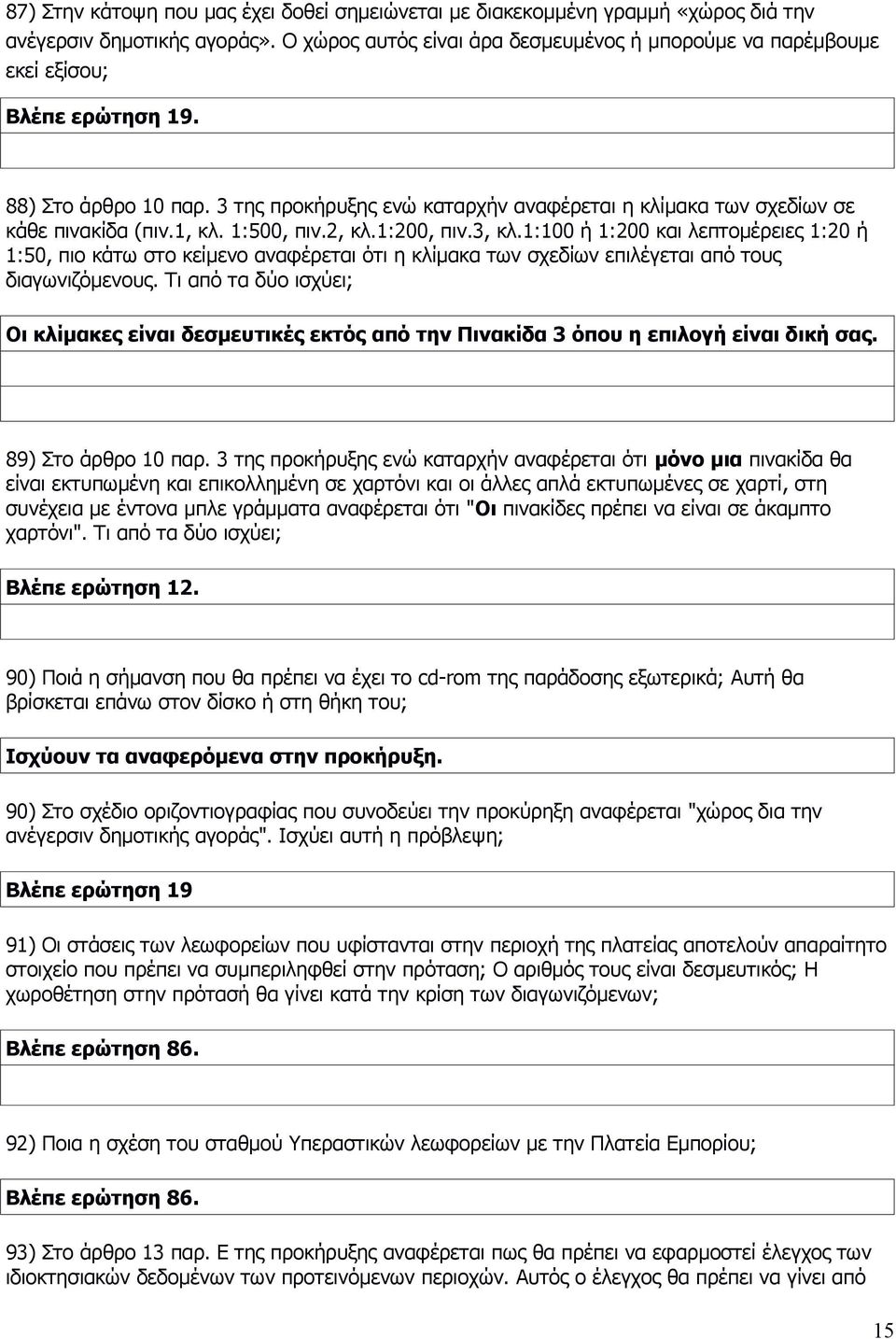 1, κλ. 1:500, πιν.2, κλ.1:200, πιν.3, κλ.1:100 ή 1:200 και λεπτομέρειες 1:20 ή 1:50, πιο κάτω στο κείμενο αναφέρεται ότι η κλίμακα των σχεδίων επιλέγεται από τους διαγωνιζόμενους.