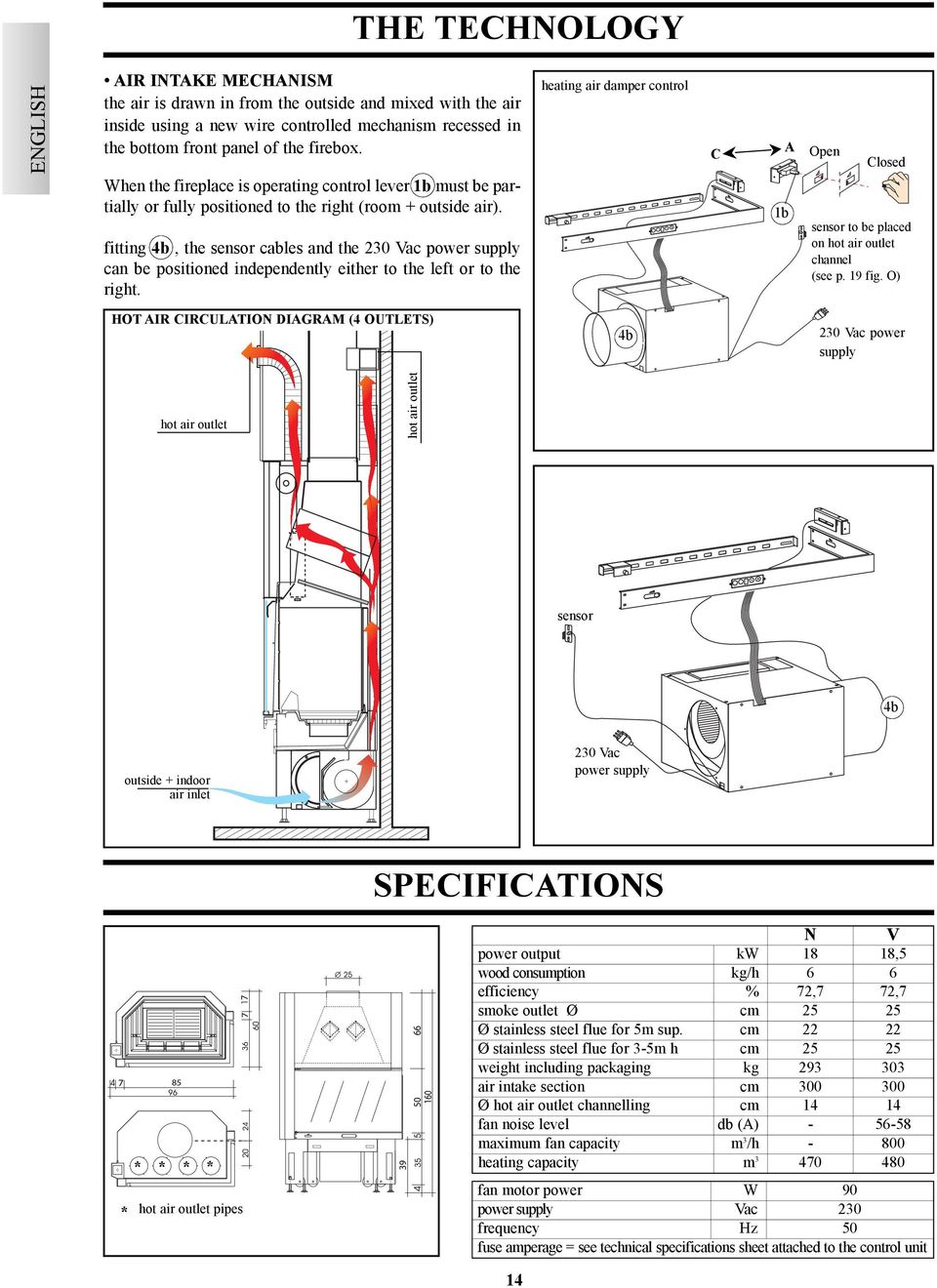 fitting 4b, the sensor cables and the 230 Vac power supply can be positioned independently either to the left or to the right.
