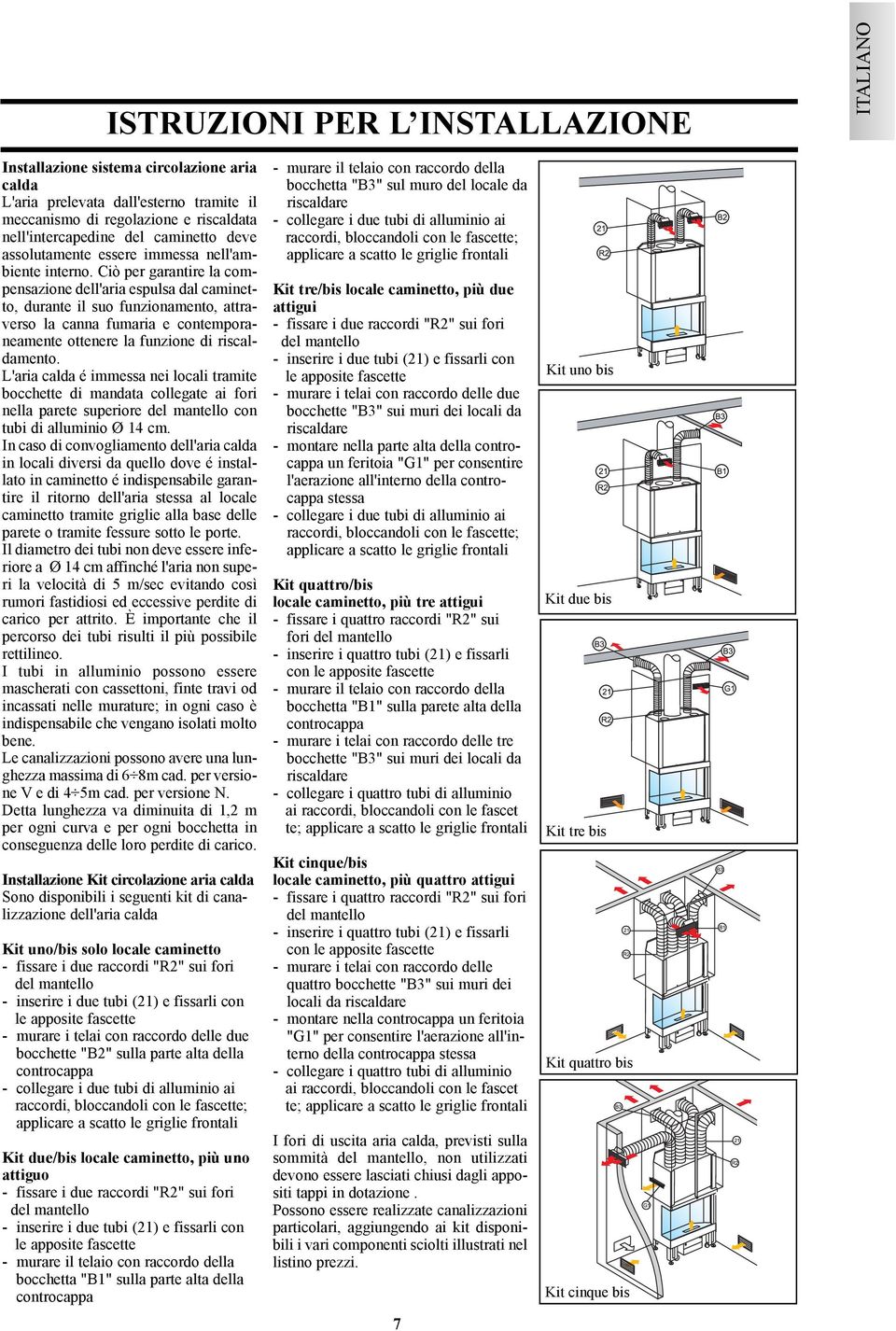 Ciò per garantire la compensazione dell'aria espulsa dal caminetto, durante il suo funzionamento, attraverso la canna fumaria e contemporaneamente ottenere la funzione di riscaldamento.
