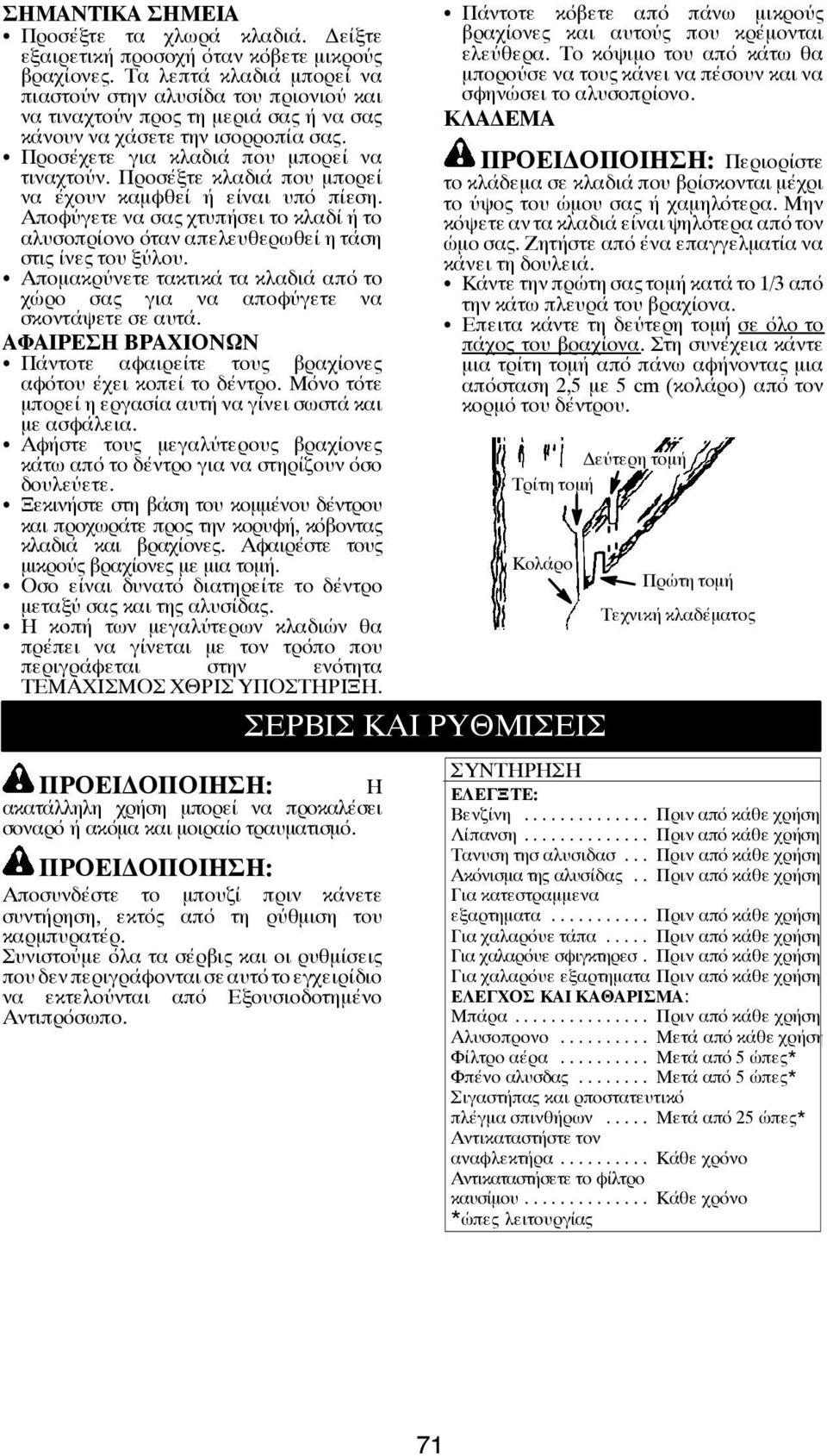 Προσέξτε κλαδιά που μπορεί να έχουν καμφθεί ή είναι υπό πίεση. Αποφύγετε να σας χτυπήσει το κλαδί ή το αλυσοπρίονο όταν απελευθερωθεί η τάση στις ίνες του ξύλου.