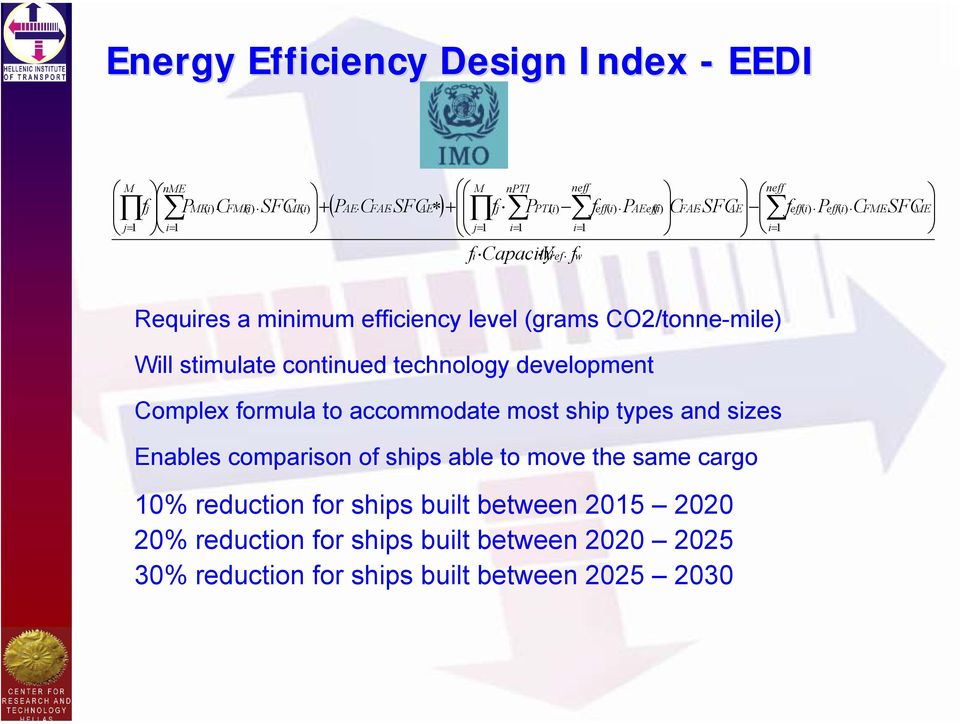 CO2/tonne-mile) Will stimulate continued technology development Complex formula to accommodate most ship types and sizes Enables comparison of ships able