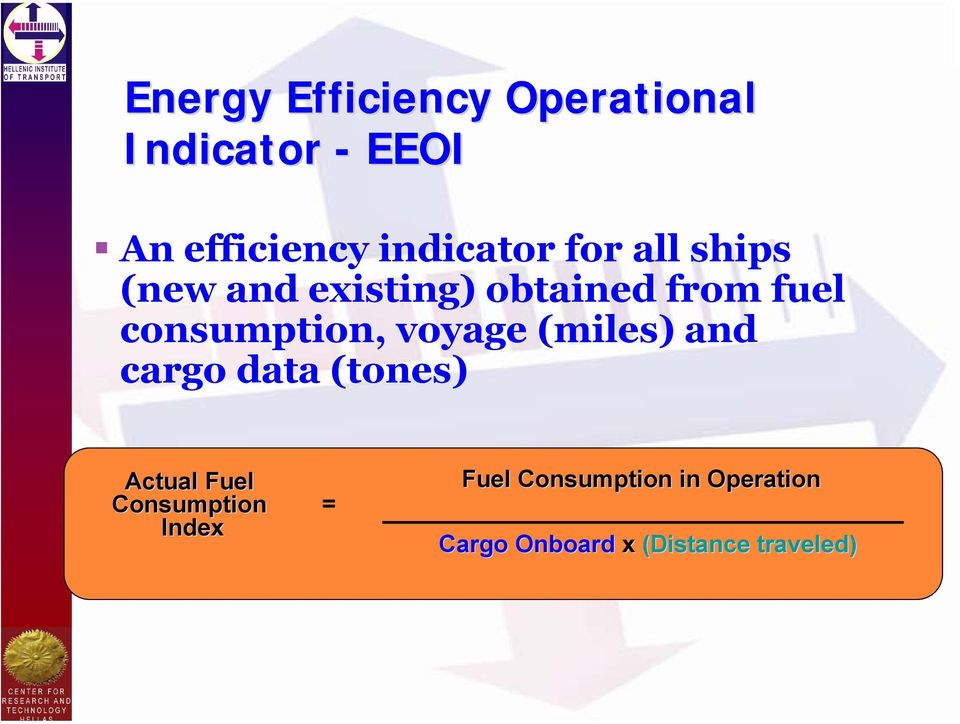 consumption, voyage (miles) and cargo data (tones) Actual Fuel