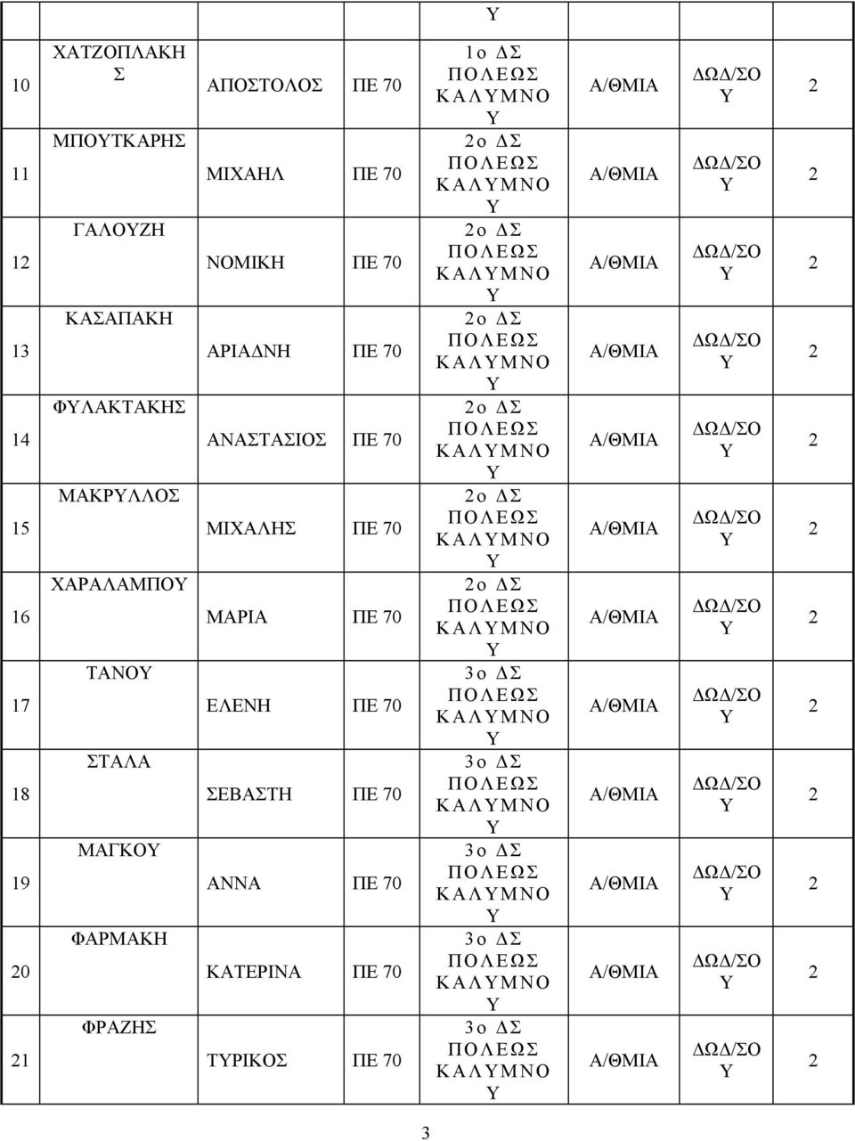 70 ΜΙΧΑΛΗΣ ΠΕ 70 ΜΑΡΙΑ ΠΕ 70 ΕΛΕΝΗ ΠΕ 70 ΣΕΒΑΣΤΗ ΠΕ 70 ΑΝΝΑ ΠΕ 70 ΚΑΤΕΡΙΝΑ ΠΕ 70 ΤΡΙΚΟΣ ΠΕ 70 ΚΑΛΜΝΟ ο