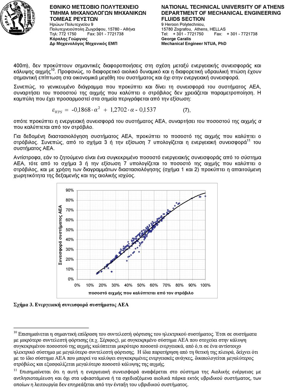 Συνεπώς, το γενικευμένο διάγραμμα που προκύπτει και δίνει τη συνεισφορά του συστήματος ΑΕΑ, συναρτήσει του ποσοστού της αιχμής που καλύπτει ο στρόβιλος δεν χρειάζεται παραμετροποίηση.