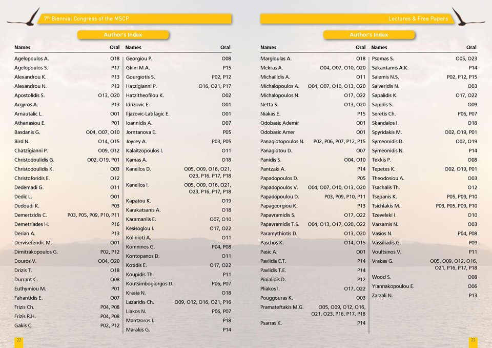 O04, O07, O0, O3, O20 Salveridis N. O03 Apostolidis S. O3, O20 Hatzitheofilou K. O02 Michalopoulos N. O7, O22 Sapalidis K. O7, O22 Argyros A. P3 Idrizovic E. O0 Netta S. O3, O20 Sapidis S.