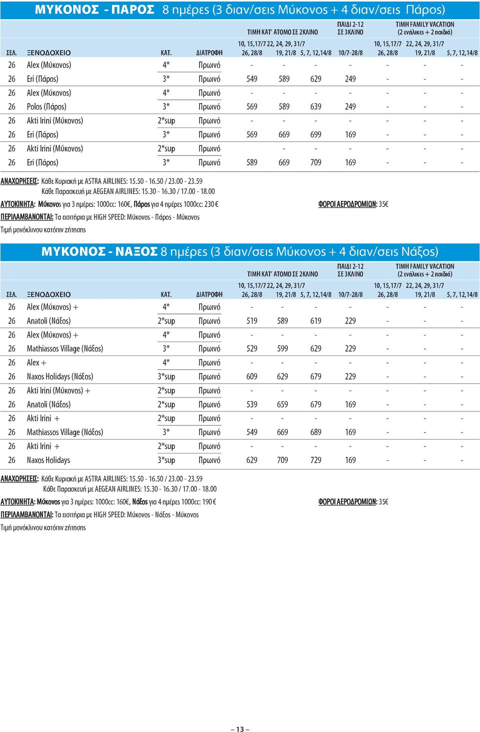 - - - - - - - 26 Polos (Πάρος) 3* Πρωινό 569 589 639 249 - - - 26 Akti Irini (Μύκονος) 2*sup Πρωινό - - - - - - - 26 Eri (Πάρος) 3* Πρωινό 569 669 699 169 - - - 26 Akti Irini (Μύκονος) 2*sup Πρωινό -