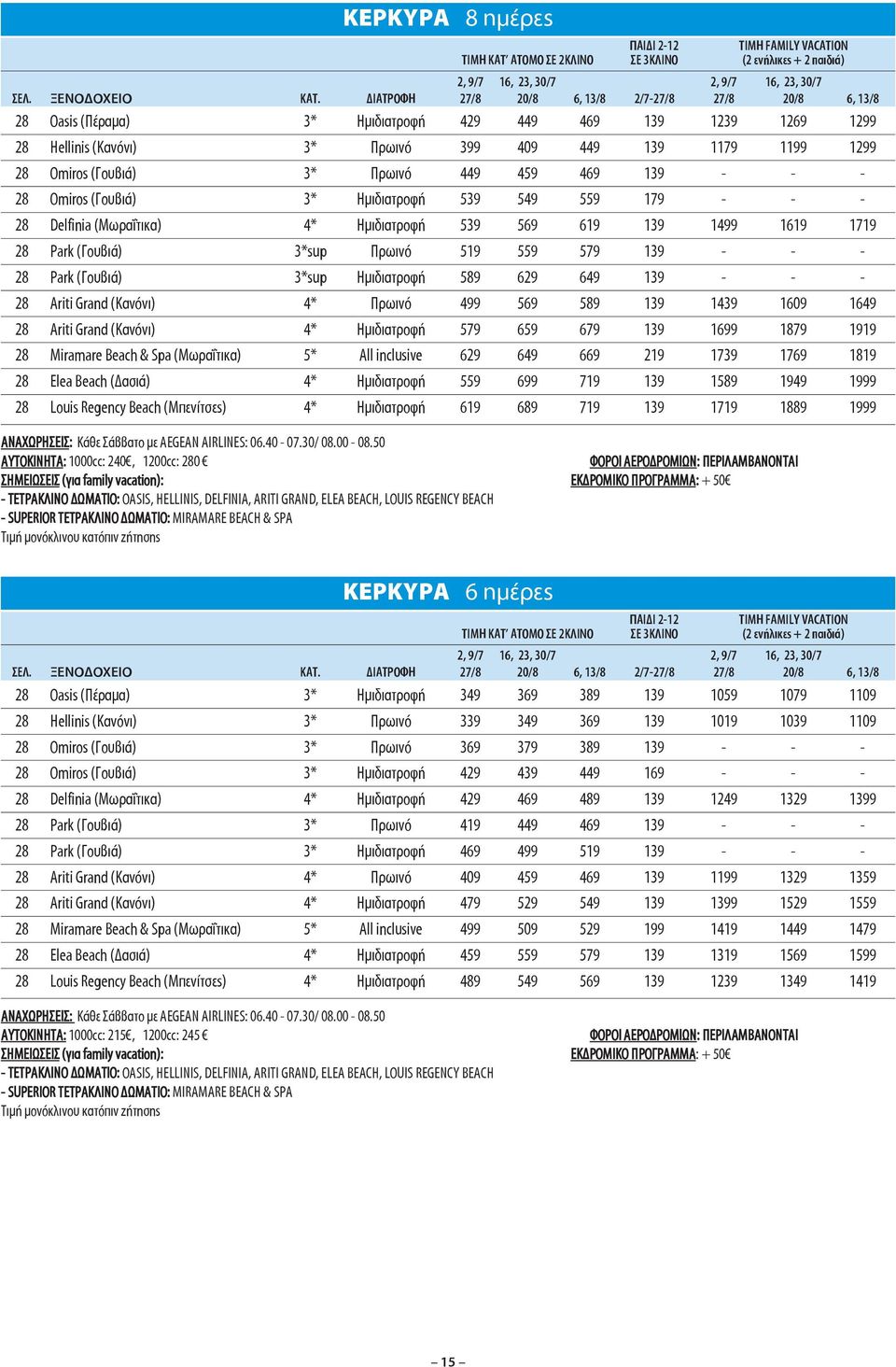 3* Πρωινό 449 459 469 139 - - - 28 Omiros (Γουβιά) 3* Ημιδιατροφή 539 549 559 179 - - - 28 Delfinia (Μωραΐτικα) 4* Ημιδιατροφή 539 569 619 139 1499 1619 1719 28 Park (Γουβιά) 3*sup Πρωινό 519 559 579