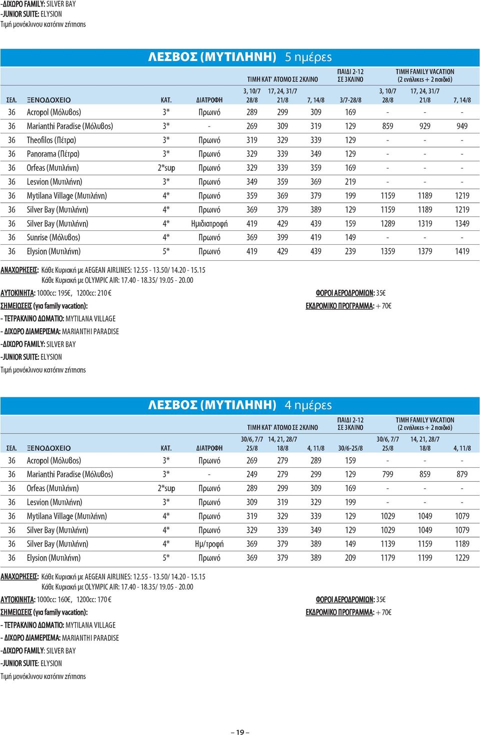 Πρωινό 319 329 339 129 - - - 36 Panorama (Πέτρα) 3* Πρωινό 329 339 349 129 - - - 36 Orfeas (Μυτιλήνη) 2*sup Πρωινό 329 339 359 169 - - - 36 Lesvion (Μυτιλήνη) 3* Πρωινό 349 359 369 219 - - - 36